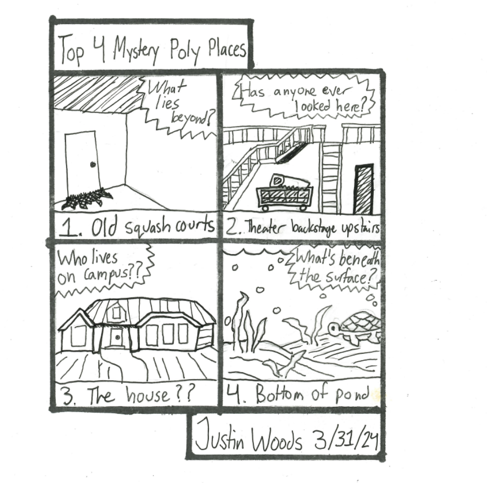 Poly Mystery Places Cartoon April 2024
